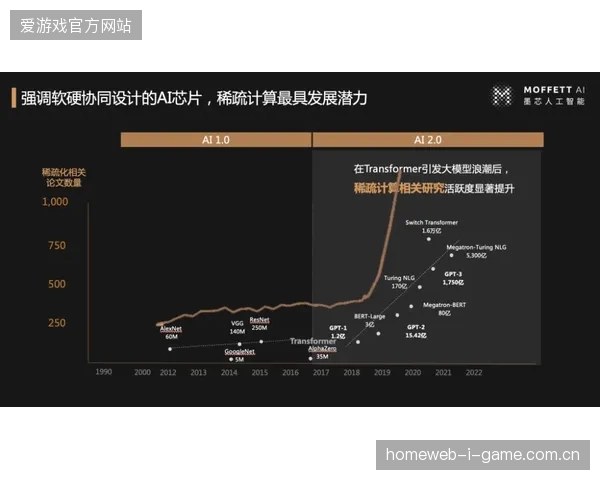 近六成国际体育赛事采纳远程制作方案，跨城传输带宽消耗比传统模式激增四倍
